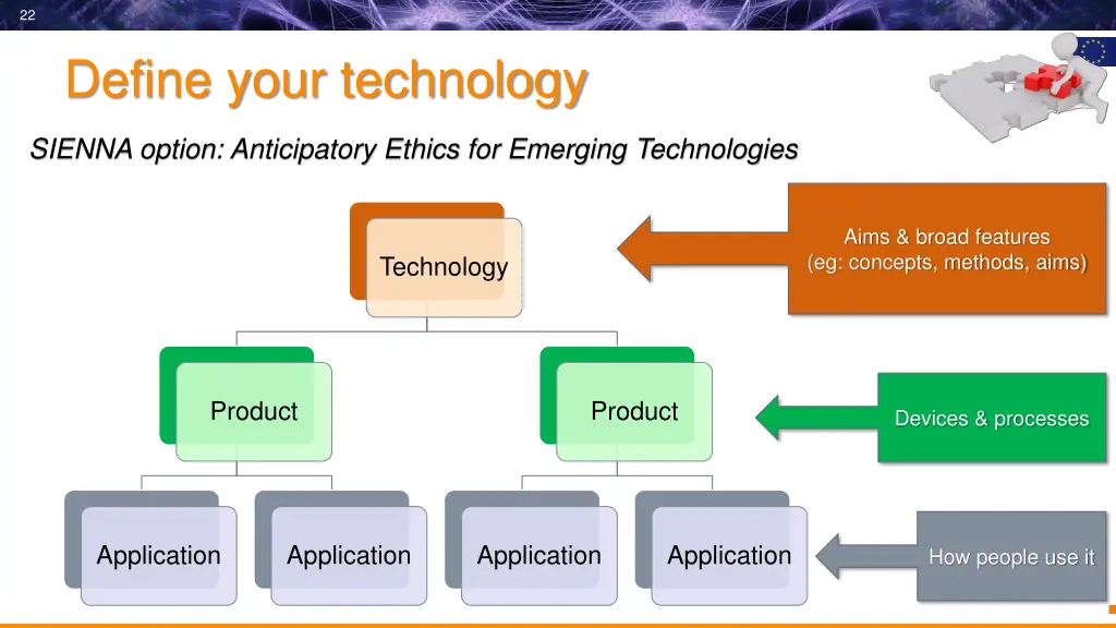 slide22