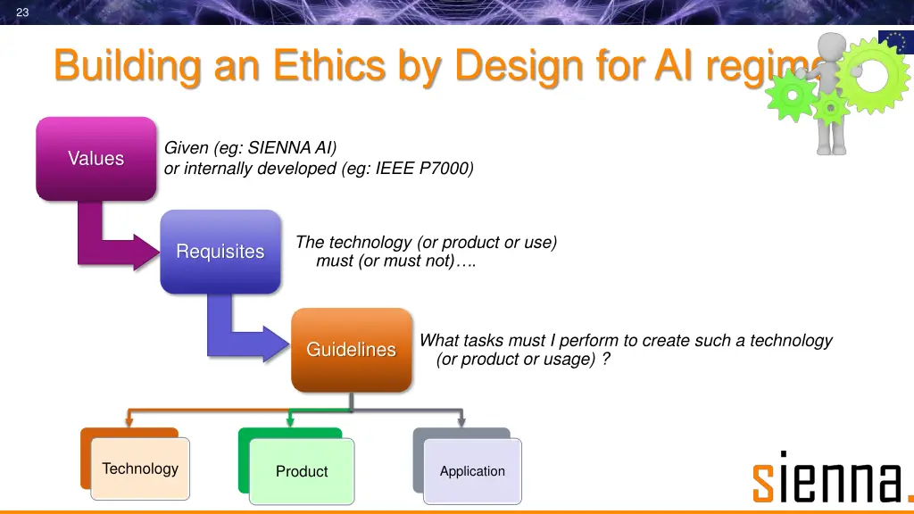 slide23