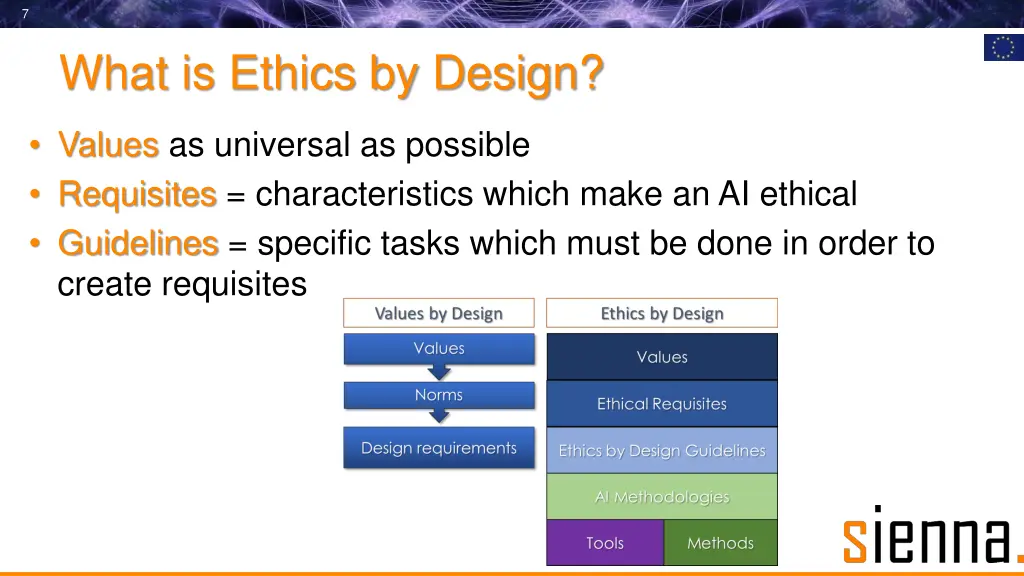 slide7