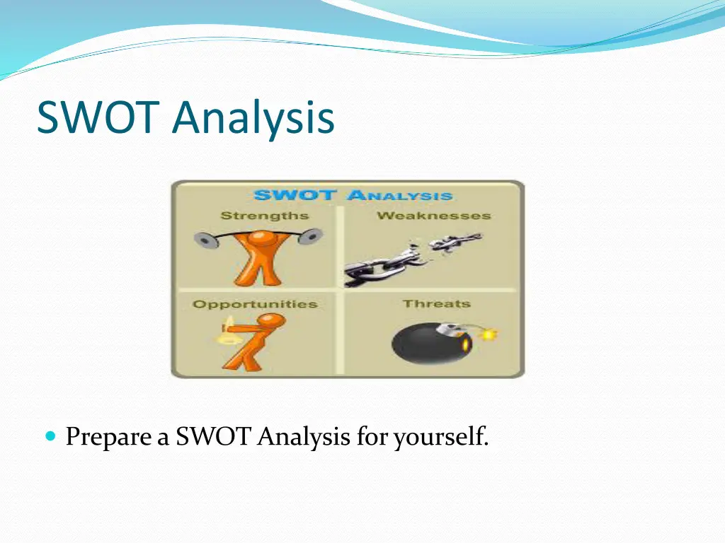 swot analysis