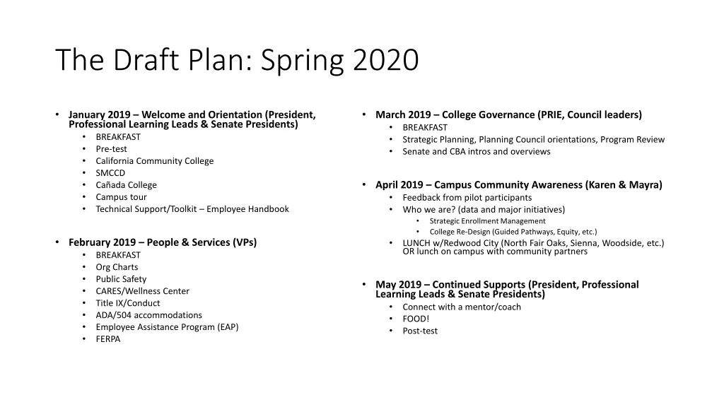 the draft plan spring 2020