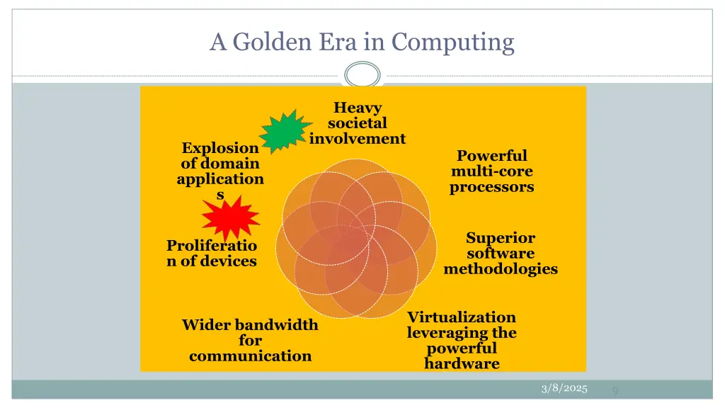 a golden era in computing