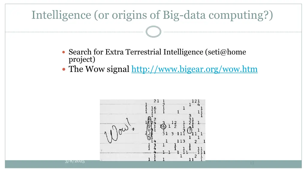intelligence or origins of big data computing