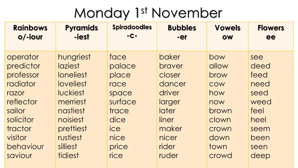 monday 1 st november