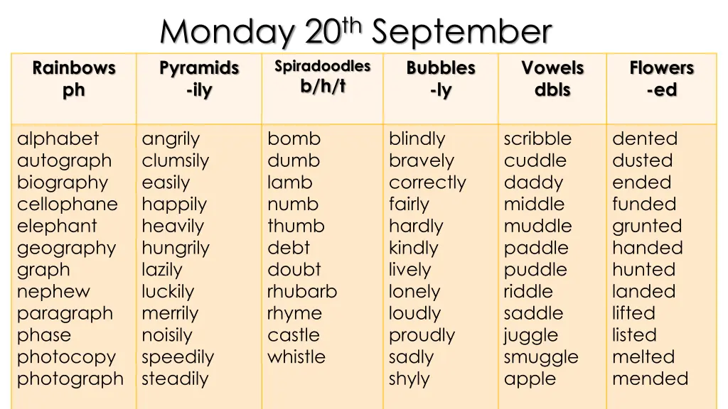 monday 20 th september