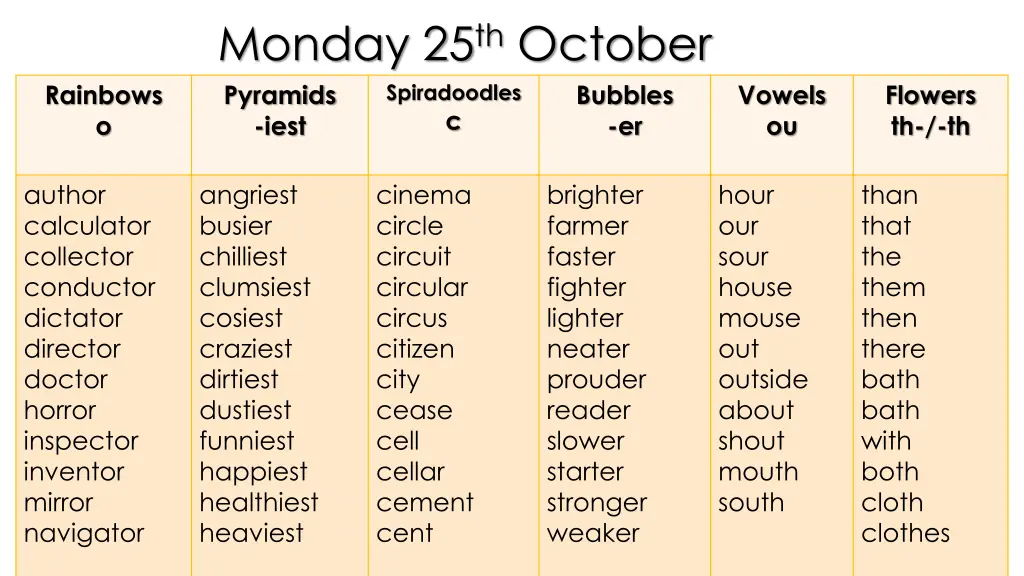 monday 25 th october