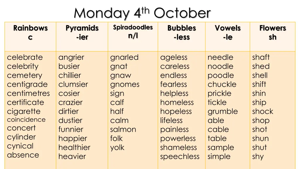 monday 4 th october