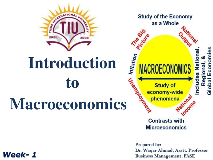 introduction to macroeconomics