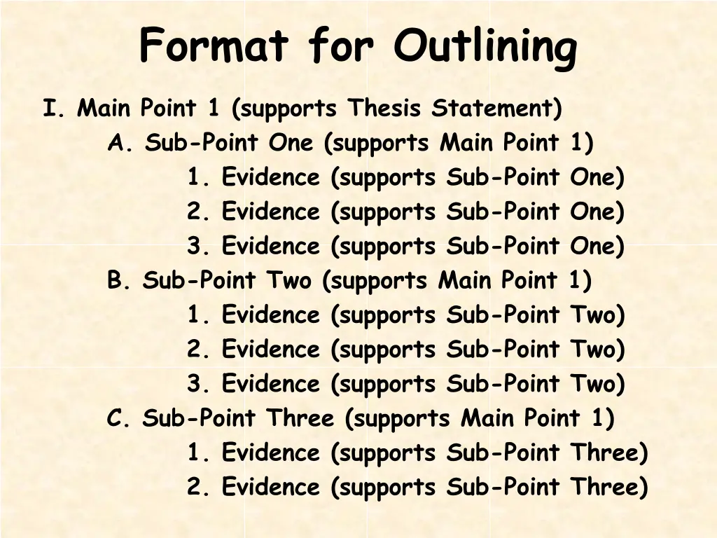 format for outlining