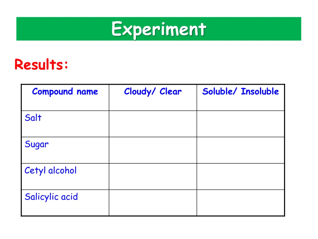 experiment 1
