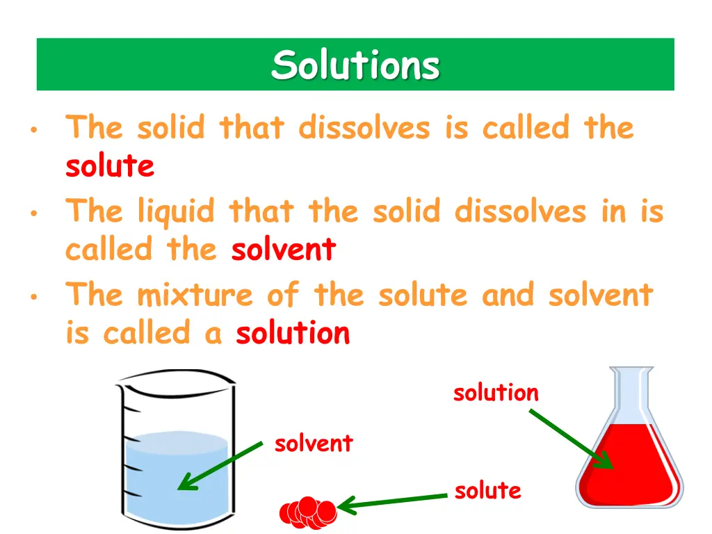 solutions 2
