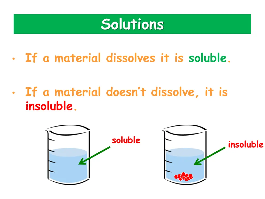 solutions