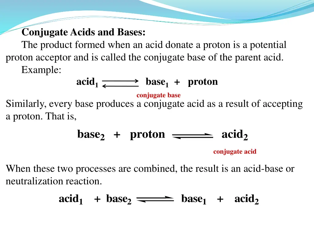 conjugate acids and bases the product formed when