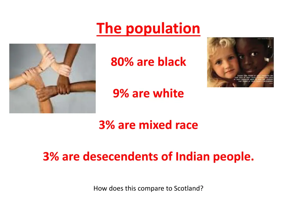 the population