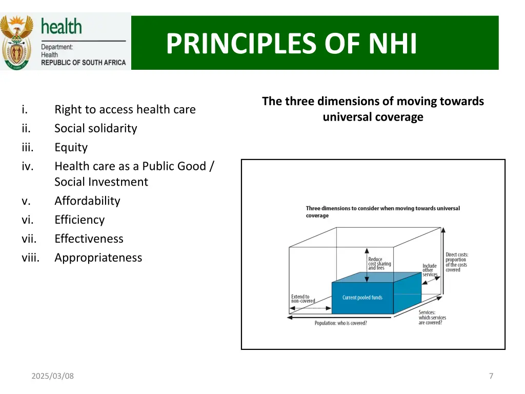 principles of nhi