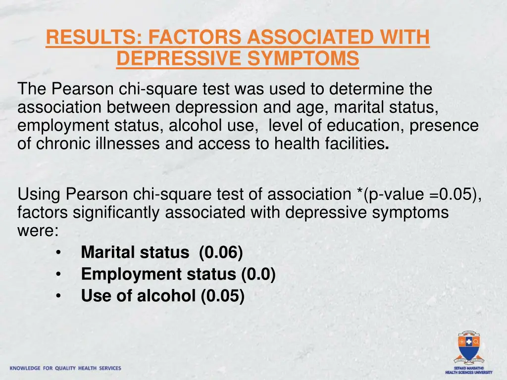 results factors associated with depressive