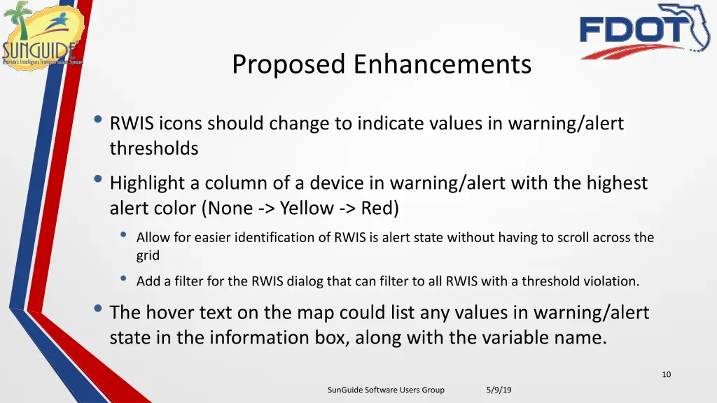 proposed enhancements