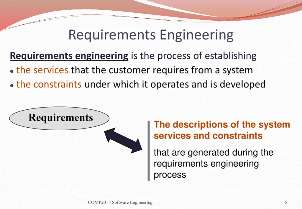 requirements engineering