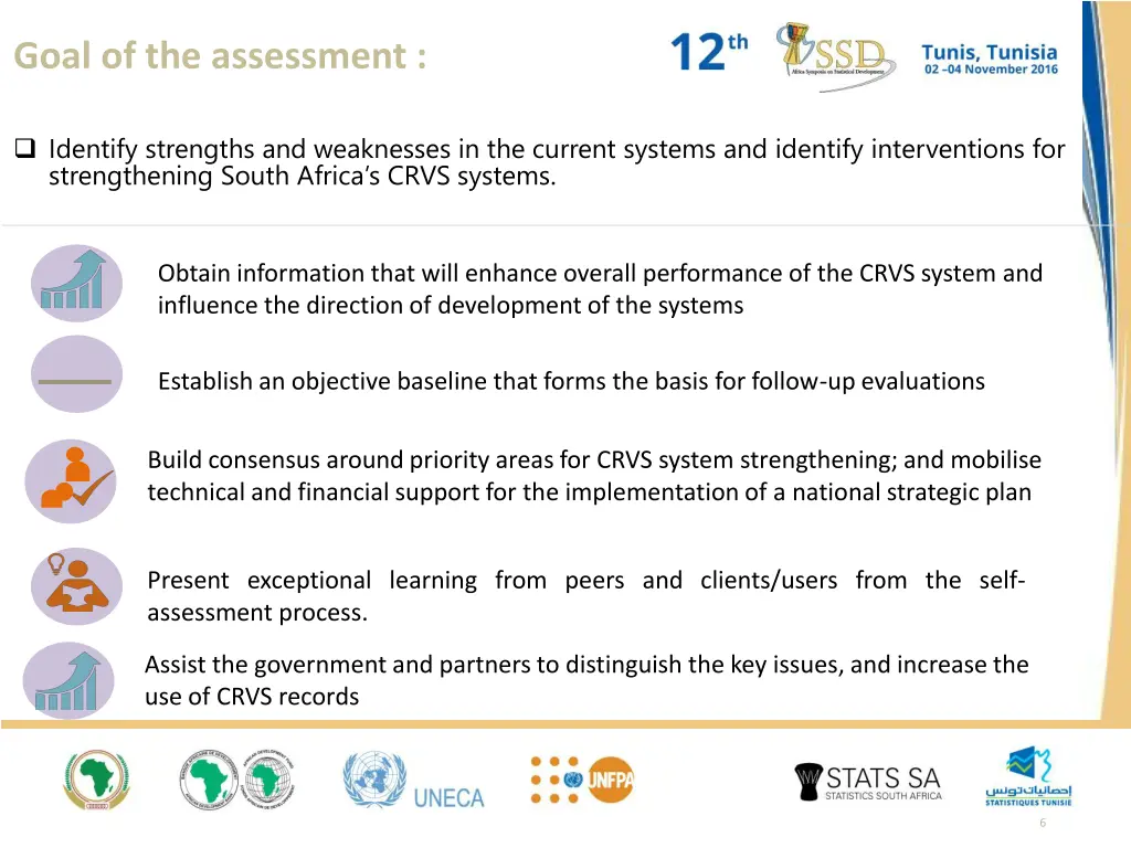 goal of the assessment