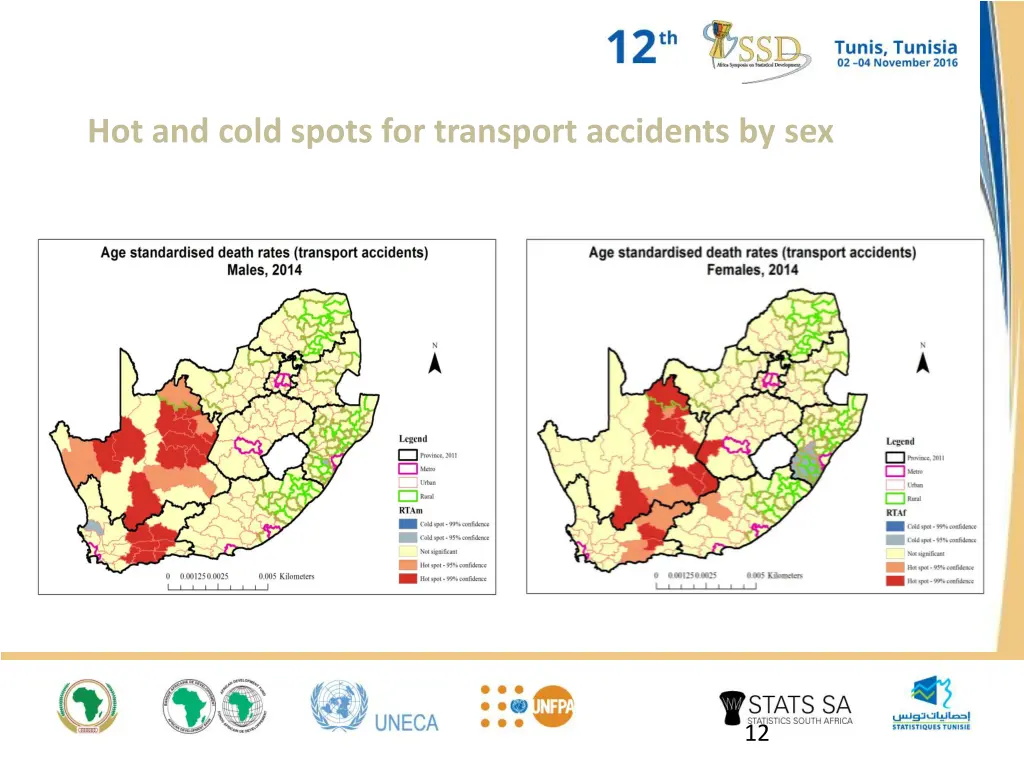 hot and cold spots for transport accidents by sex