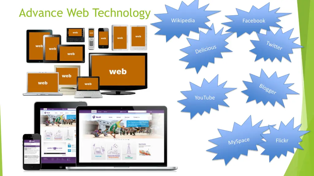 advance web technology