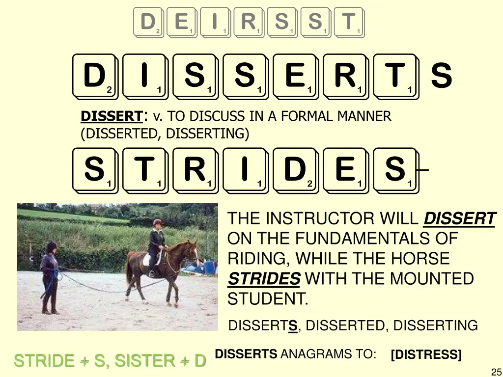 deirsst dissert dissert v to discuss in a formal