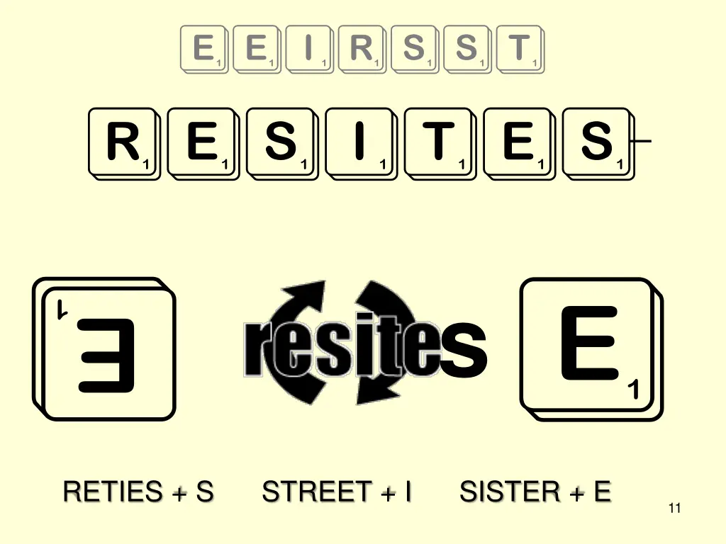 eeirsst resites