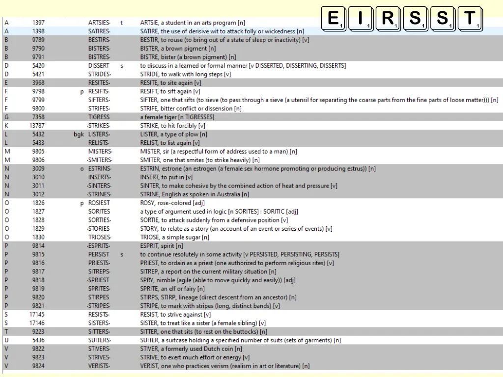 eirsst 5
