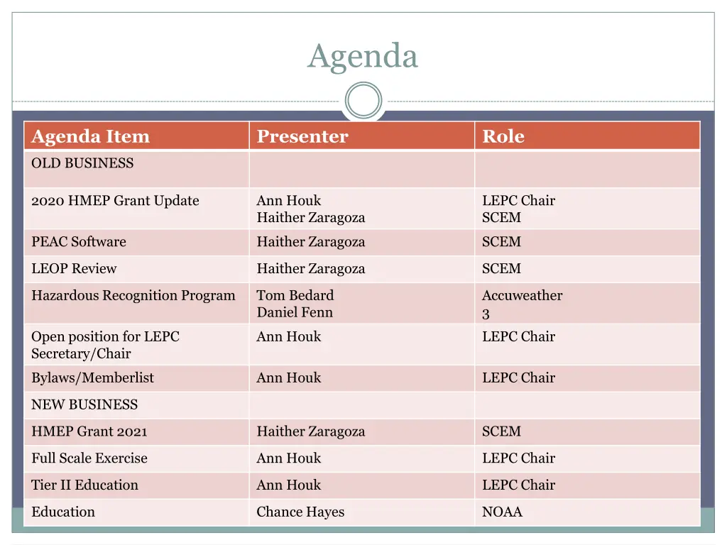 agenda