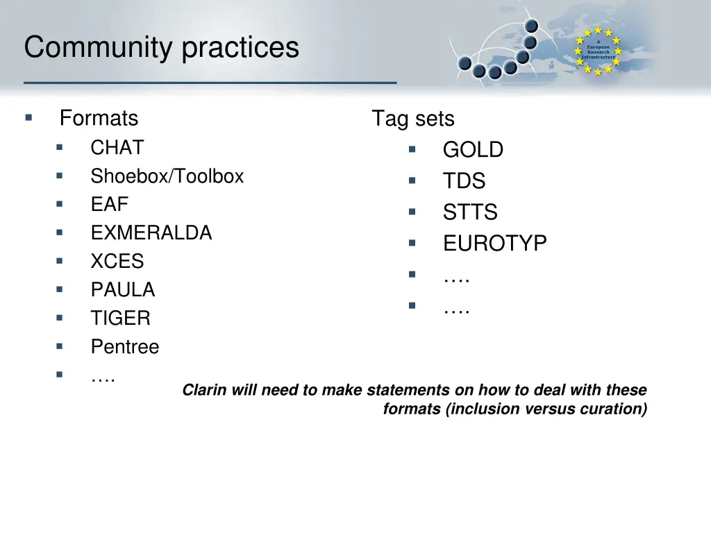 community practices