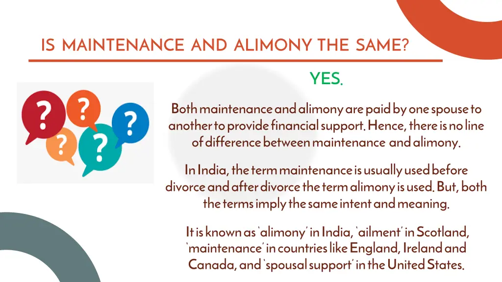 is maintenance and alimony the same