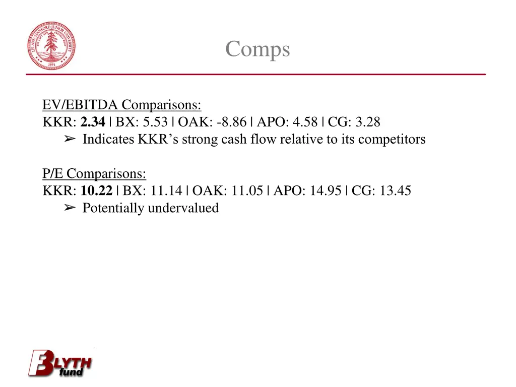 comps
