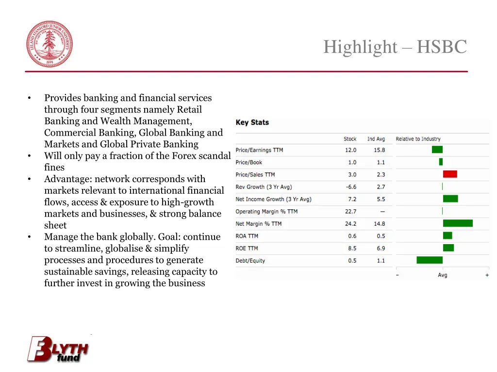 highlight hsbc
