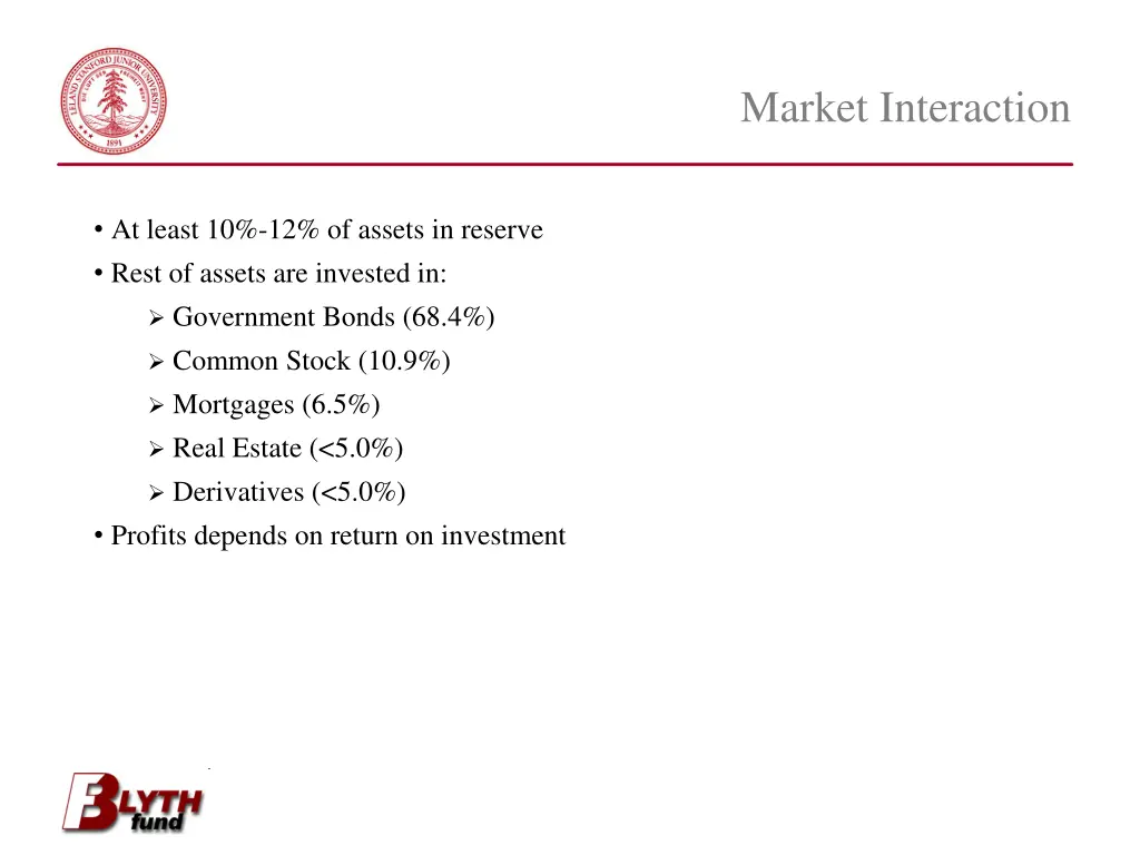 market interaction