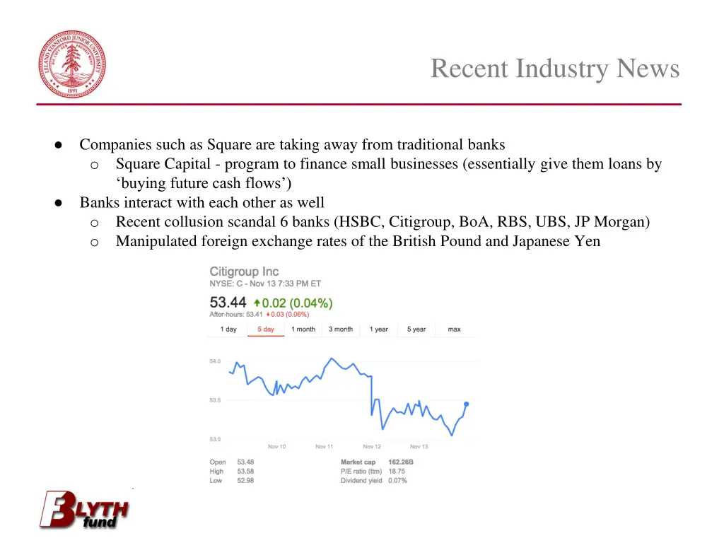 recent industry news