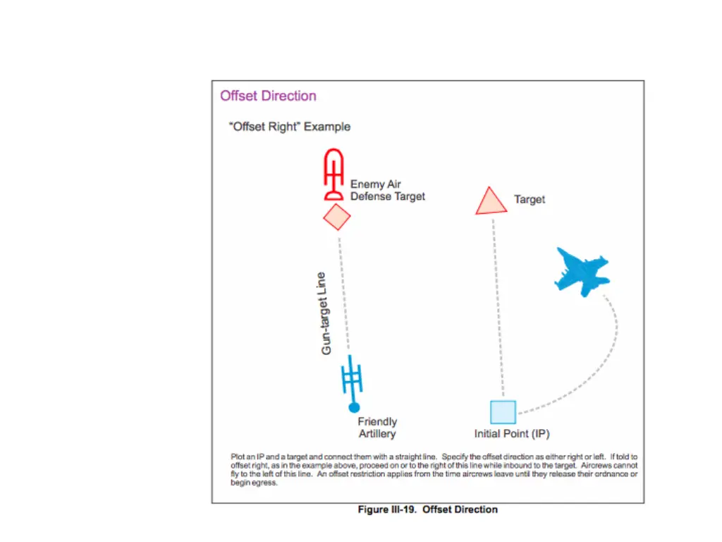 slide15