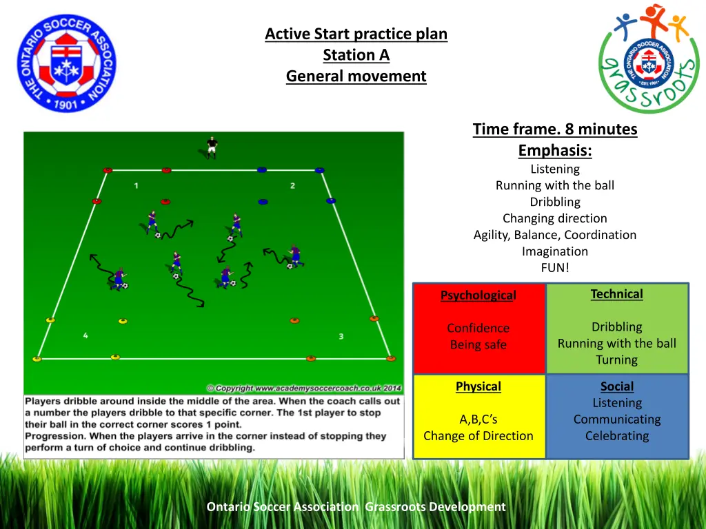 active start practice plan station a general