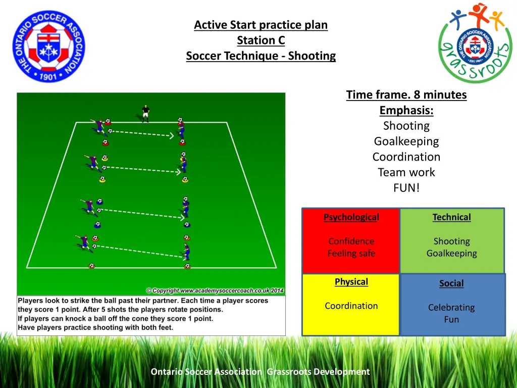 active start practice plan station c soccer
