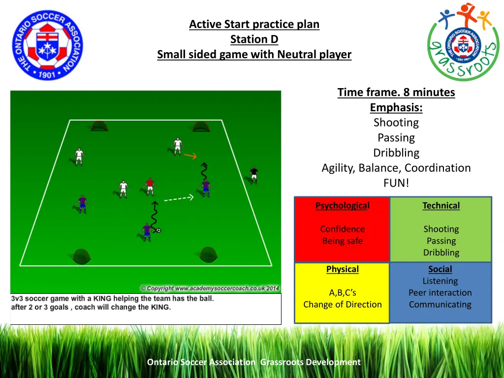 active start practice plan station d small sided