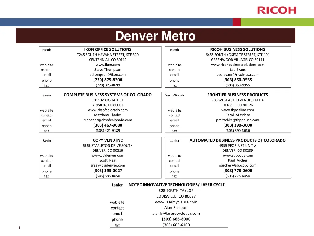 denver metro