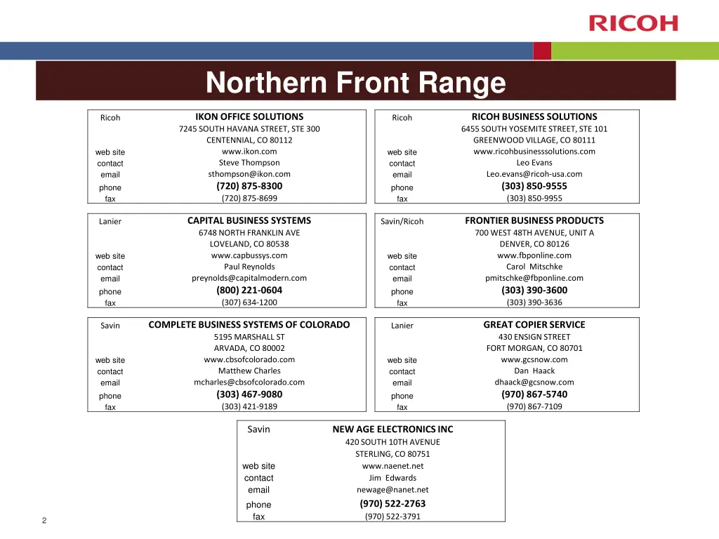northern front range