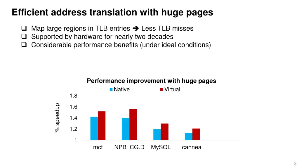 efficient address translation with huge pages