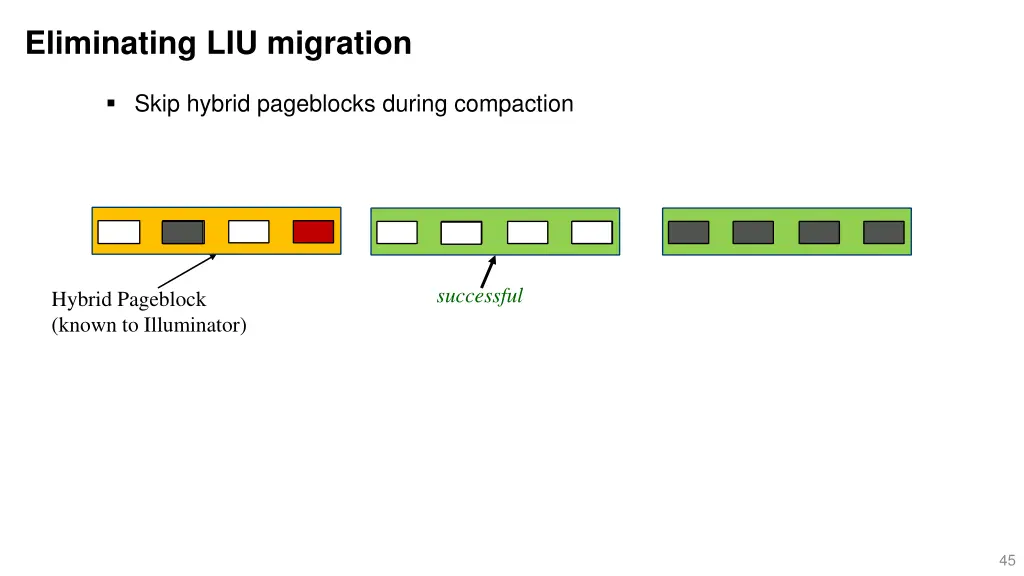 eliminating liu migration 3
