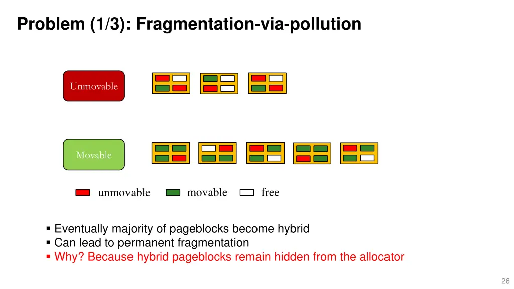 problem 1 3 fragmentation via pollution 9
