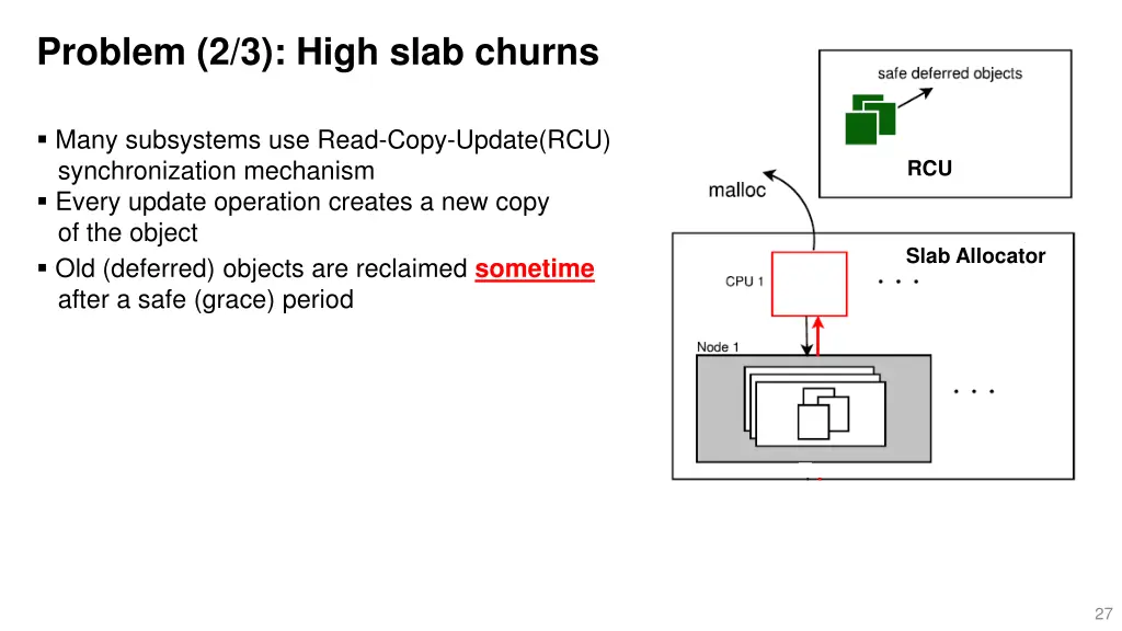 problem 2 3 high slab churns