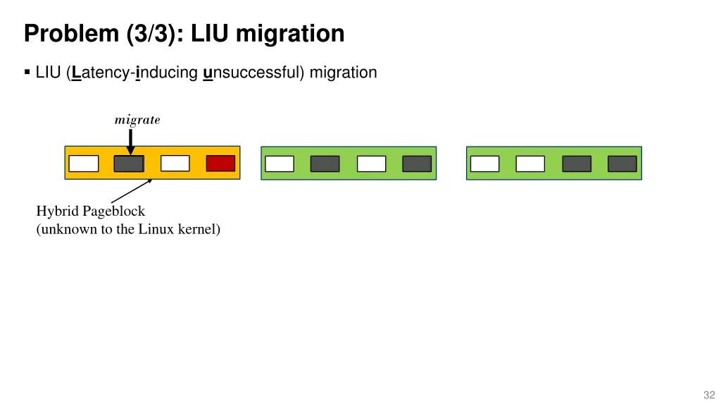 problem 3 3 liu migration 1