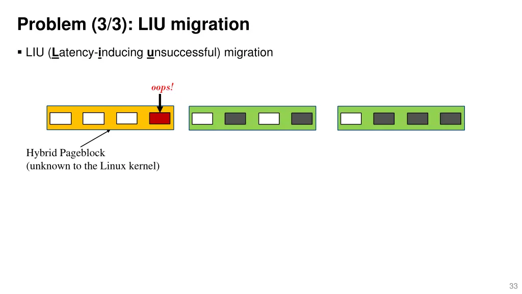 problem 3 3 liu migration 2