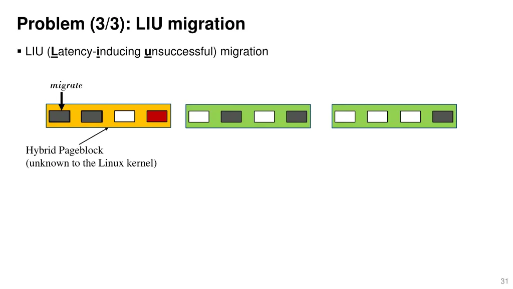 problem 3 3 liu migration