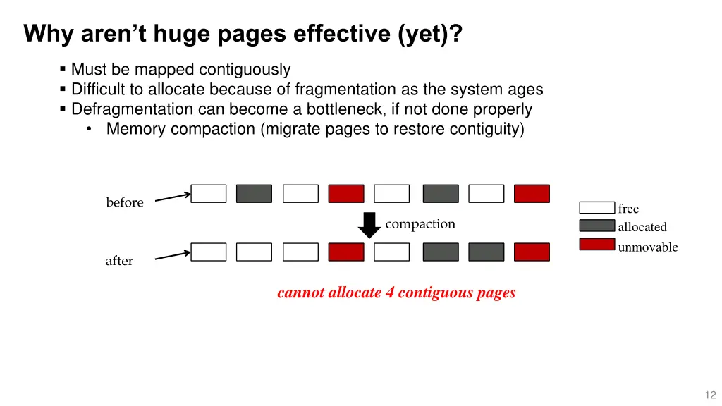 why aren t huge pages effective yet 4