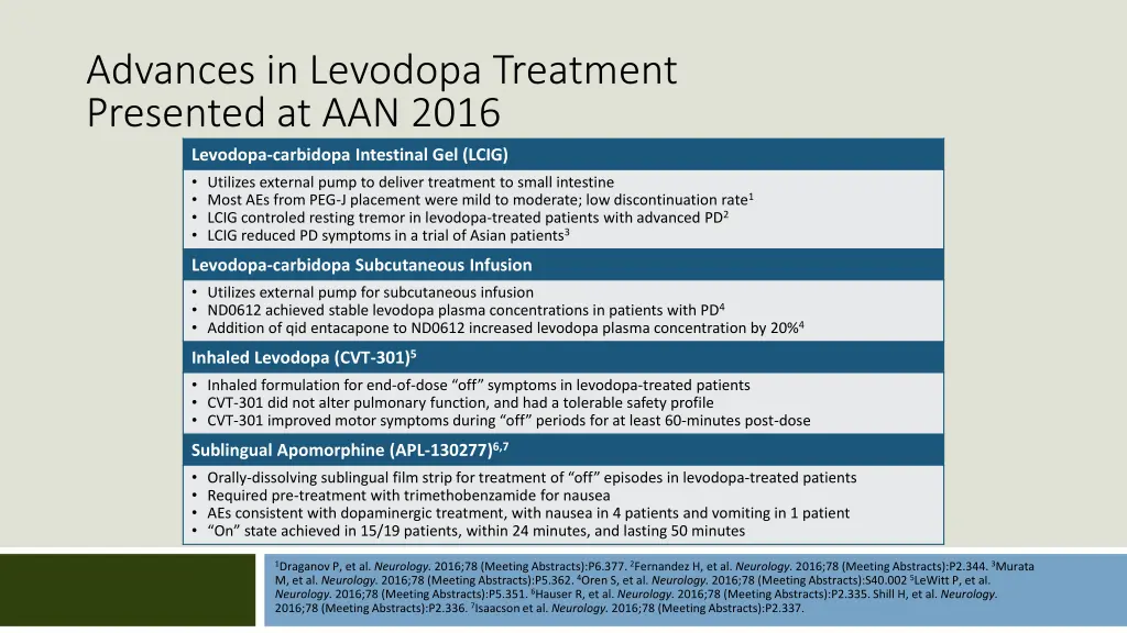 advances in levodopa treatment presented